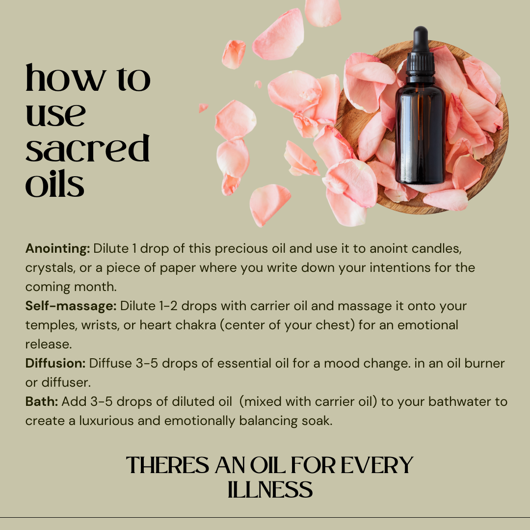 Rose Perfume Oil: The Sacred Flower of Ayurveda and Ritual