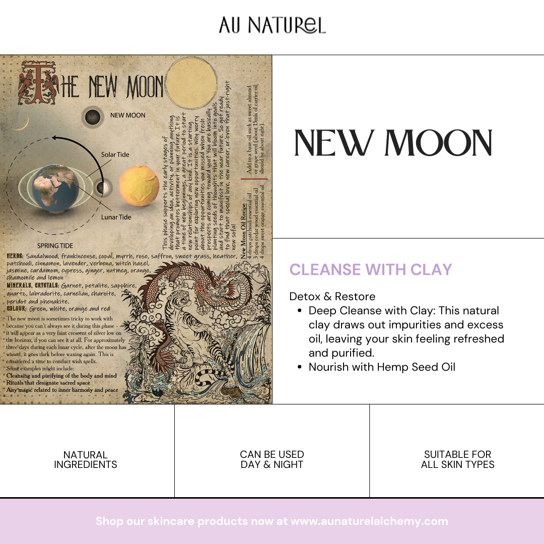 Instructions for New moon cleanser and mask clay 