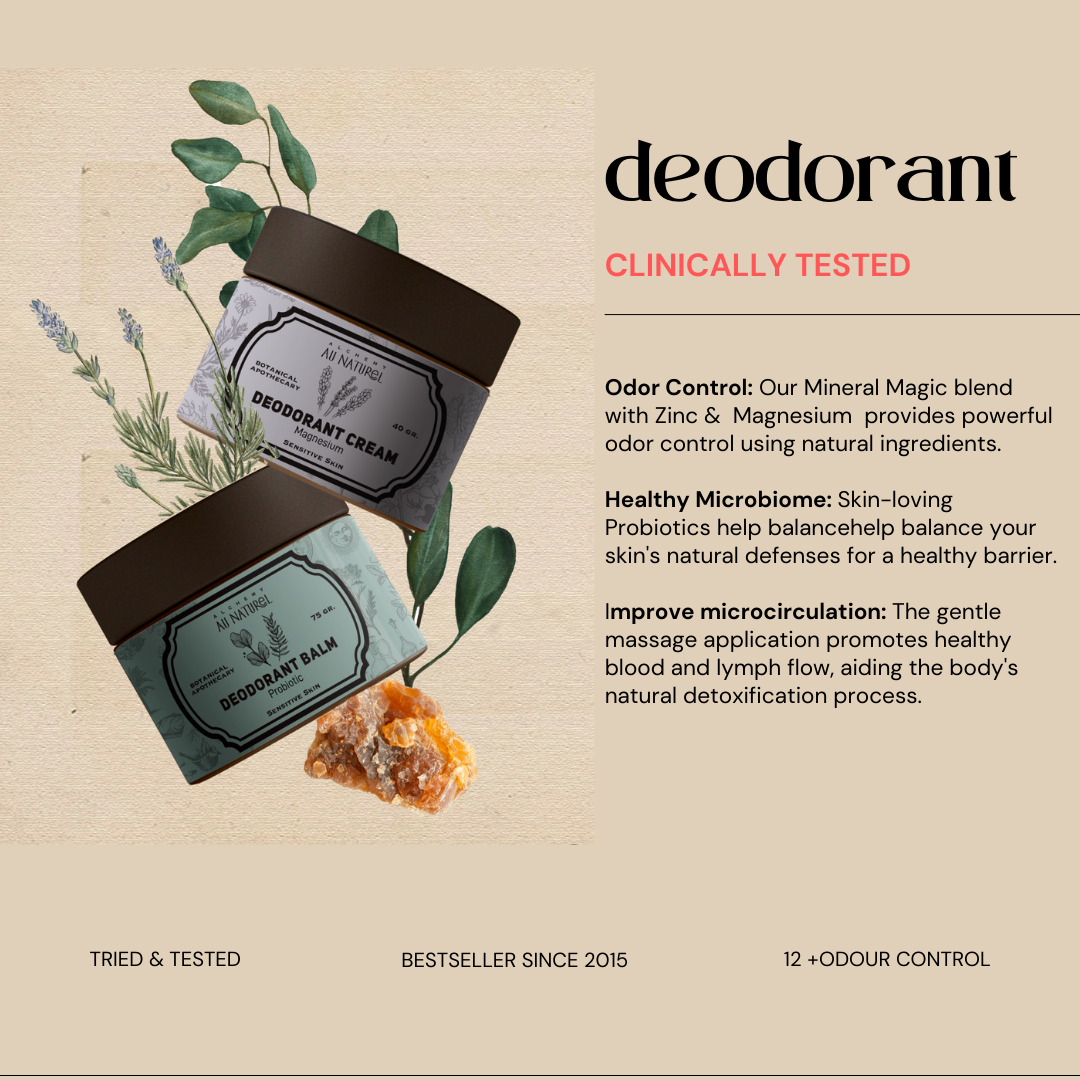 Probiotic + Magnesium Deodorant That Stops Odor at the Source