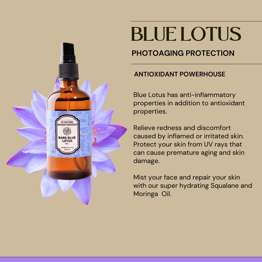 Rare Blue Lotus Mist